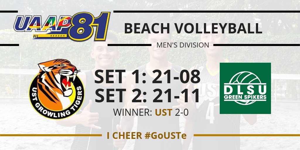 thelastwhistler's tweet photo. [#UAAPSeason81] The UST Beach Tiger Spikers proved too much for the DLSU Green Archers, sweeping the match in 2 straight sets. Tigers now with 2 straight wins to lead the Beach Volleyball Day 1 tournament. GO TIGERS! 🐯
#GoUSTe #ParaSaUSTe #USTMBVT #UAAPS81BeachVolleyball https://t.co/V1Vr1xp5ot