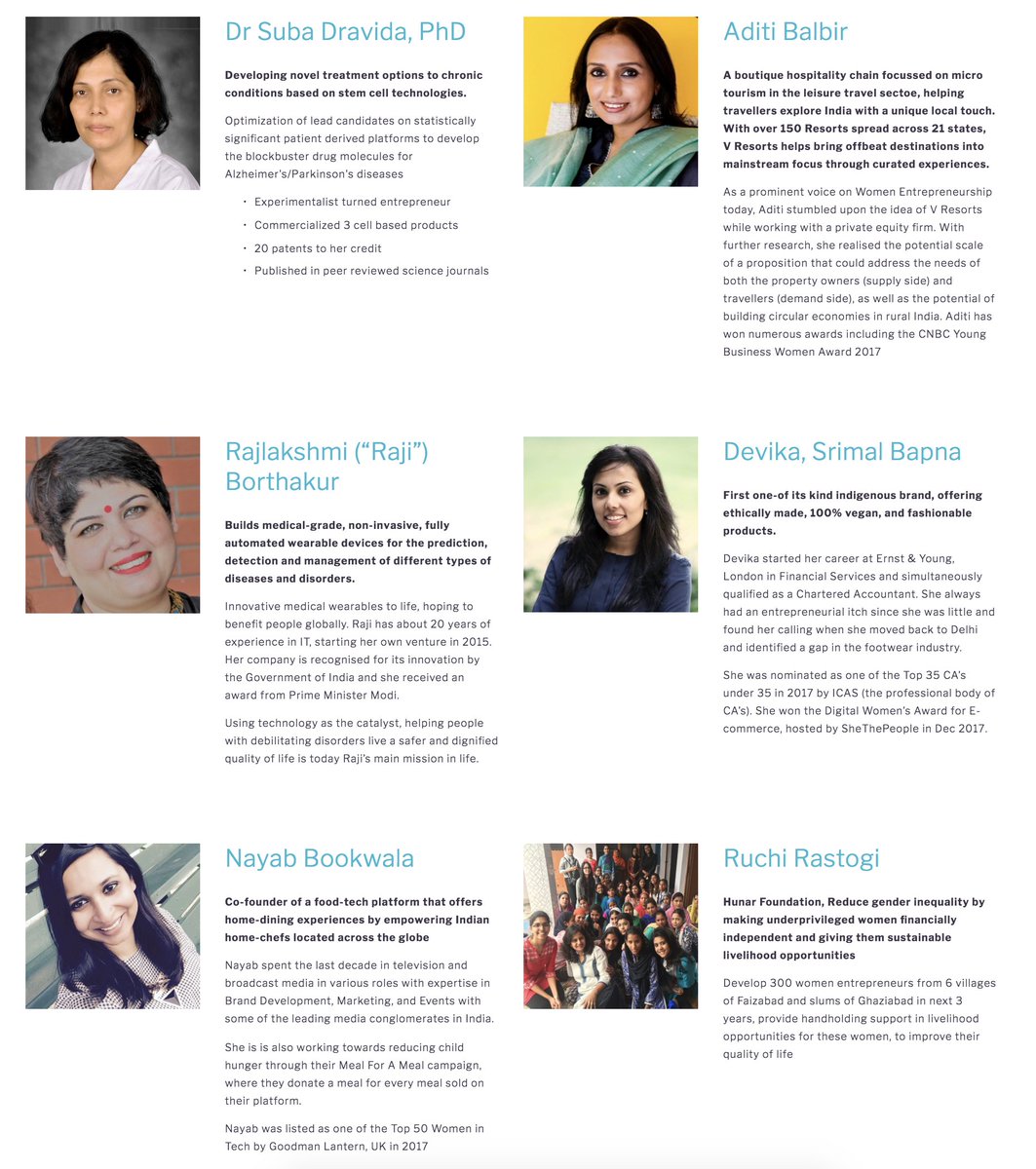 thevirangana's tweet photo. Meet some of India's Most Innovative women entrepreneurs.
Applications for Virangana Project 2019 will be opening soon, so keep an eye on the webpage https://t.co/LDOdcVSDQu https://t.co/REFMUKB0Jv