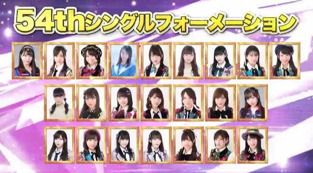 Akb48 54thシングル選抜メンバー発表 チーム8から本田仁美 下尾みう 小栗有以 岡部麟 倉野尾成美が選抜入りｷﾀ ﾟ ﾟ チーム8まとめりか Akb48team8まとめ
