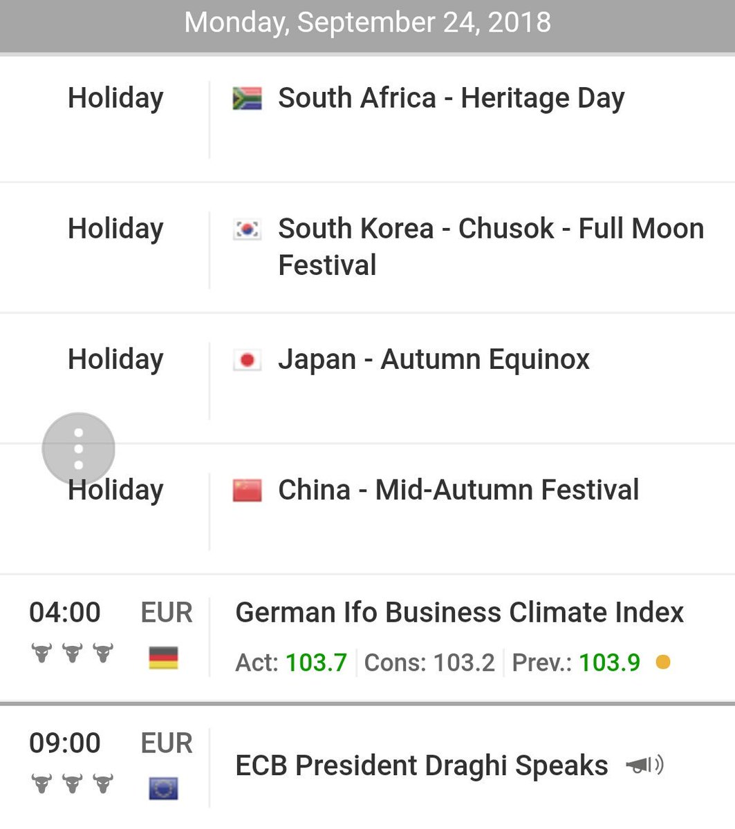 Mg1 Trading Signals On Twitter Today Mondaymotivaton The - 