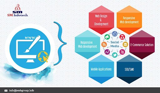 solution_sembee's tweet image. We built software also for small business owners to get organised work.Create software@cheaper rate for your business,however it is small or not,and make your work organised.We are also Expert in Logo Designing|Graphics Designing|Website|SEO.
Email:web.sminfotech@gmail.com,