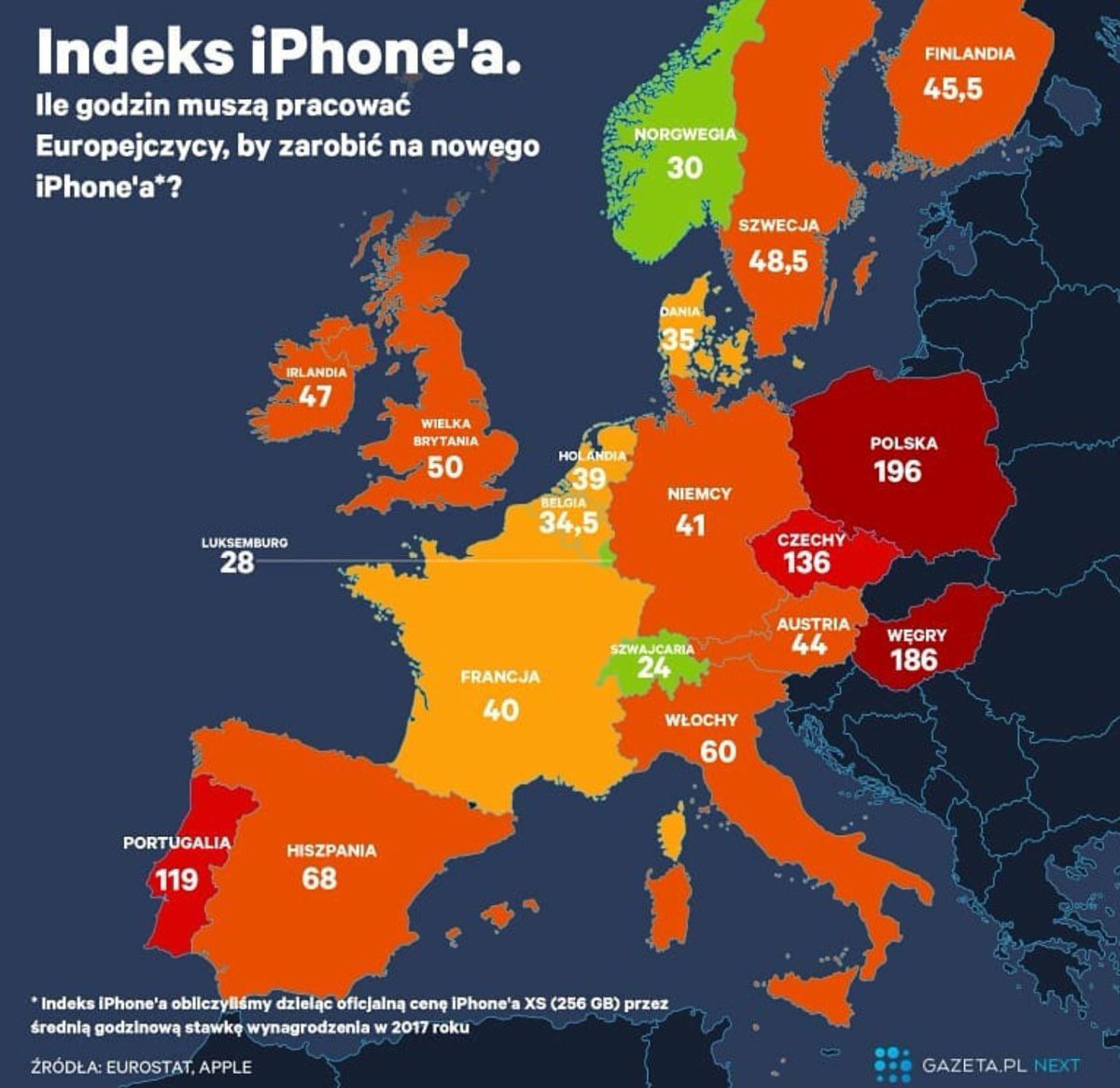 TByszko's tweet photo. Ile Europejczyk musi pracować na nowego iPhona. Ciekawe statystyki... https://t.co/zjTbHeqeDT
