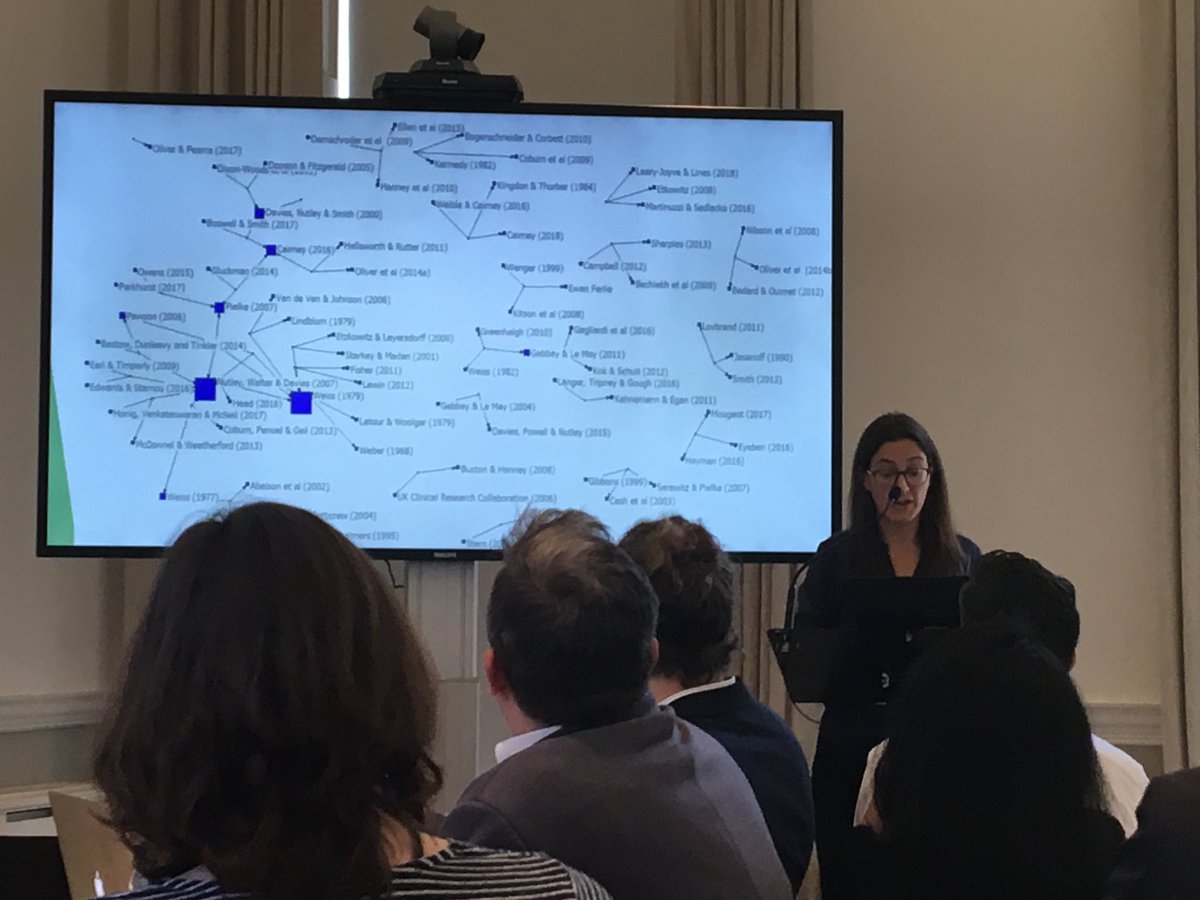 marcgeddes's tweet image. Love @oliver_kathryn’s visualisation of the evidence/policy community (communities?) #transformURE