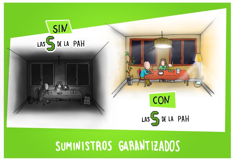 #PinchaLaBurbuja Sí hay soluciones:
5. SUMINISTROS GARANTIZADOS
Principio Precaución: no cortar suministros agua, luz y gas sin antes tener información sobre situación afectadas.
Tarifa Social según capacidad adquisitiva.
Las deudas familias las deben asumir las suministradoras.