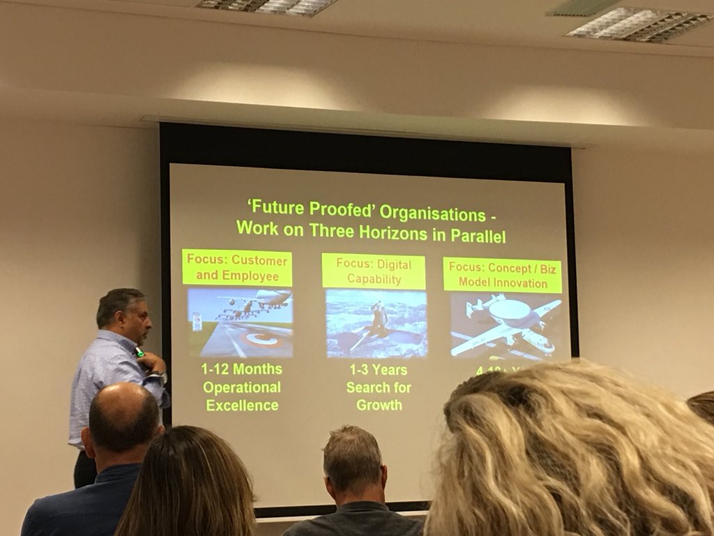 FionaMESH's tweet photo. Very useful way to think about organisational focus @fastfuture. Short term focus on customer and employee, medium on digital and longer on concept/model innovation. #FSFSummit https://t.co/BhA7y1XE7b