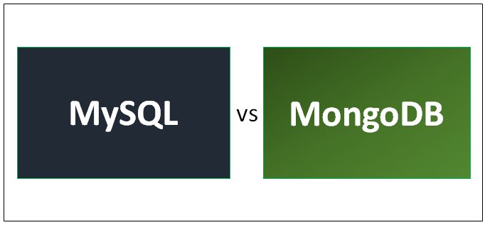corporatebridge's tweet image. MySQL vs MongoDB - Find Out The 6 Amazing Differences
buff.ly/2D4o9lG
#MySQLvsMongoDB