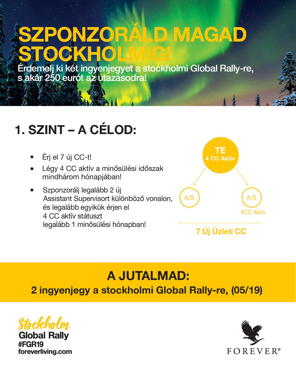 ForeverHunHQ's tweet photo. ➡️Szponzoráld magad Stockholmig.⬅️
 A részvételi feltételekért és részletekért kattints a képre!
 #FGR19 https://t.co/ROzEtjploI