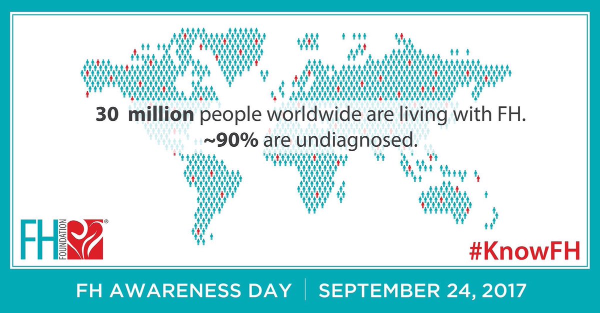 Today is #fhawarenessday 90% remain undiagnosed #KnowFH #FindFH  Look for #FH @TheFHFoundation <a href="/nationallipid/">National Lipid Association</a> @NLAFoundation <a href="/NLAWIL/">NLA Women In Lipidology</a> <a href="/NYUCVDPrevent/">NYU CVD Prevention</a> <a href="/fhscglobal/">fhscglobalregistry #FHWeek</a> <a href="/FHNorge/">FH Norge</a> <a href="/fhpatienteurope/">FH Europe Foundation</a> <a href="/CanFHRegistry/">FH Canada</a> <a href="/FHAustralasia/">FHAustralasia</a> <a href="/CatDavisAhmed/">Cat Davis Ahmed</a> <a href="/rauldsf_santos/">Raul Santos</a> <a href="/pabeda1/">Sergio Kaiser MD, PhD, FACC, FESC 🇧🇷🇮🇱🇷🇴🇺🇦</a> <a href="/drpablocorral/">Pablo Corral MD</a> <a href="/Drlipid/">Thomas Dayspring</a>