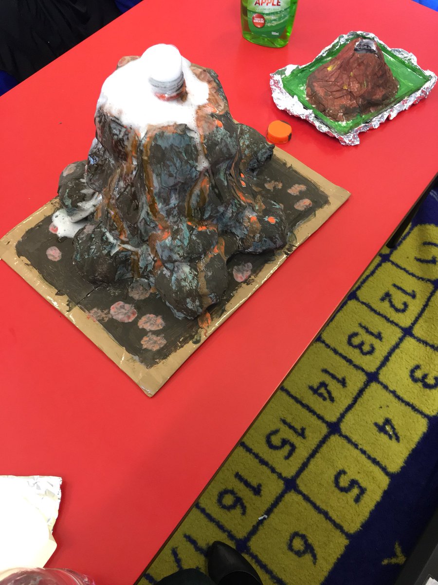 6Sobia's tweet photo. Great science by 3CW https://t.co/wbwiTkhRlv