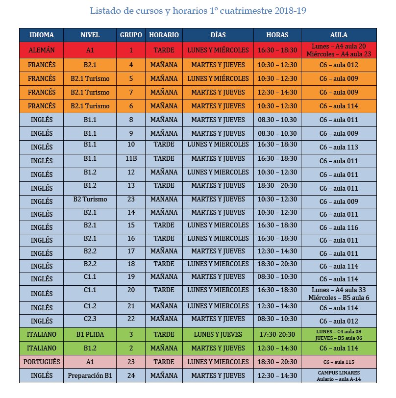 CEALMUJA's tweet photo. Horarios y distribución de grupos de #idiomas en el #CEALM de la #UJA. @UJA https://t.co/s4WqjSlb3l