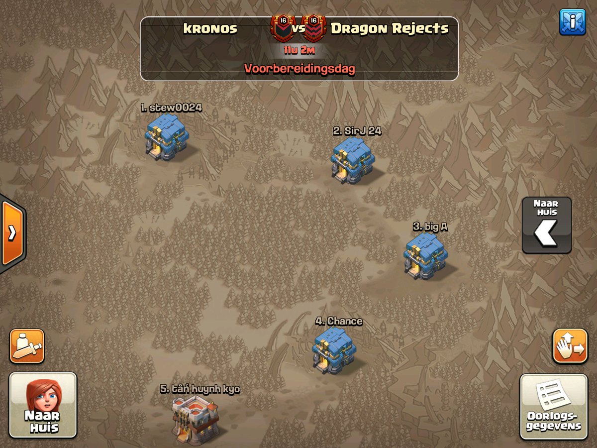 Kronos Krushes All tweet media