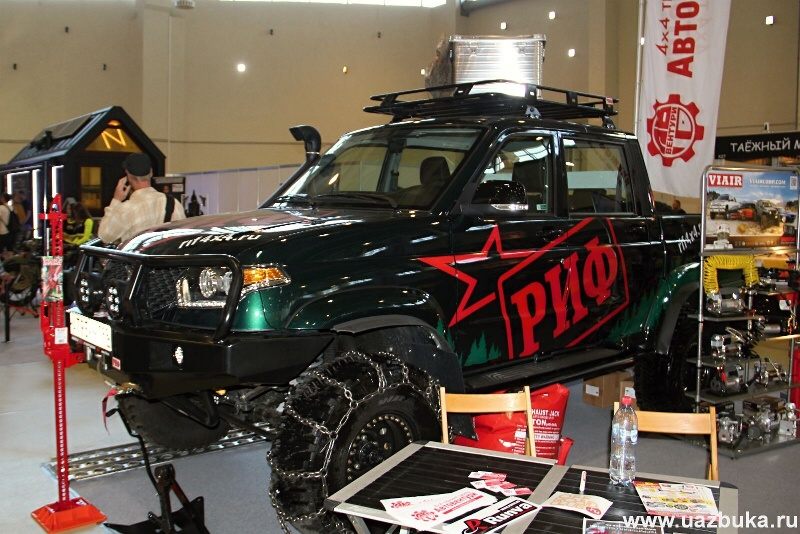 Уазбука On Twitter: "Выставка Охота И Рыболовство На Руси 2018  Https://T.co/Ubijq2Viev Https://T.co/Bzj3Sszm4H" / Twitter