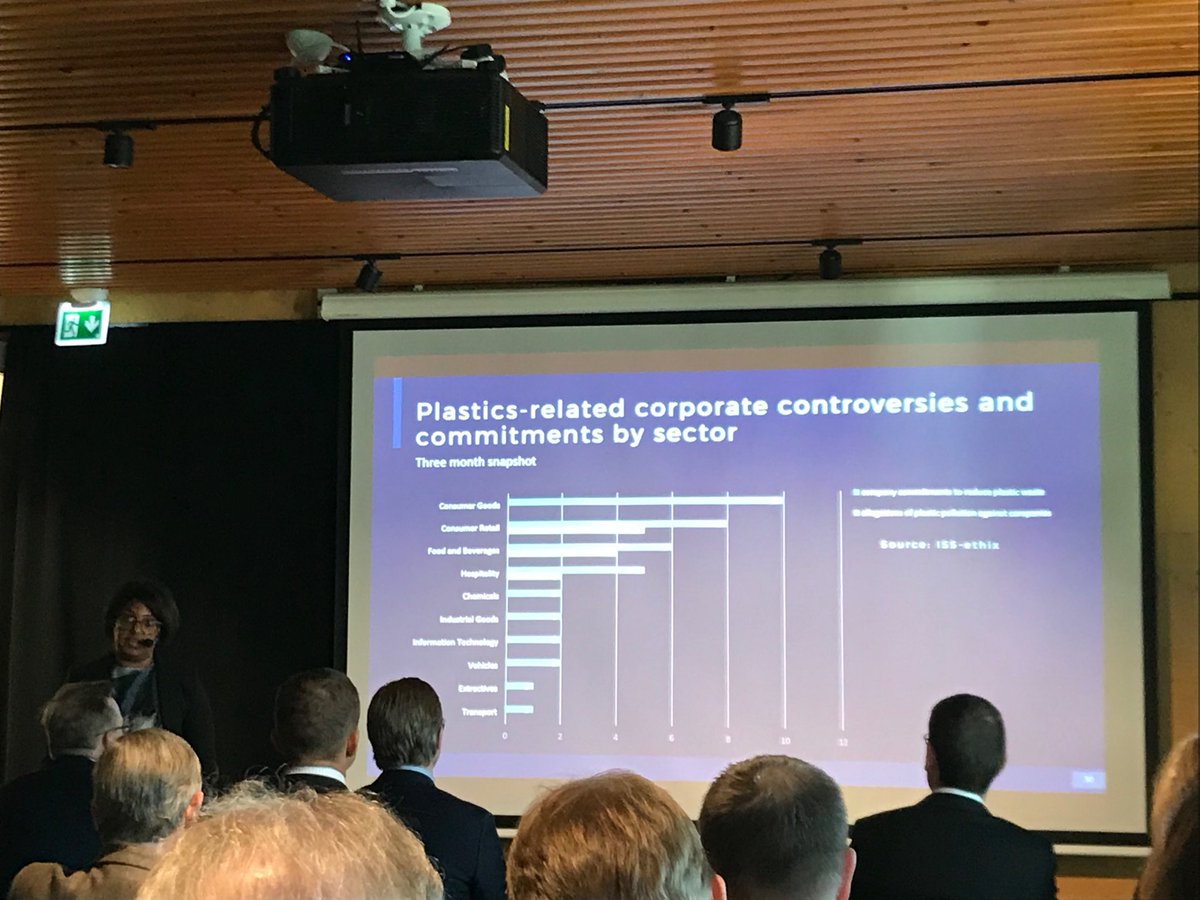 Good to see consumer companies in the lead when it comes to commitments to reduce plastics use. Interesting presentation by Oshni Arachchi from ISS-Ethix @ Aktias responsible investing seminar.