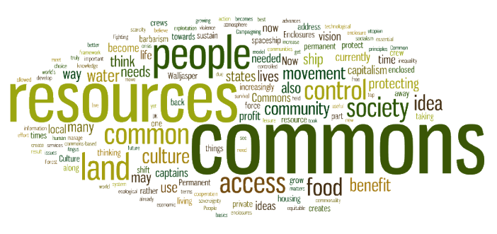 collspaces's tweet photo. New post on #RGCS website: "OWEE: From Walking in Common to Walking as a Commons" by @DavidVALLAT https://t.co/WSjlo2Gumw #OWEE #Ostrom #Commons #Commonalization https://t.co/6PZyvyl40C