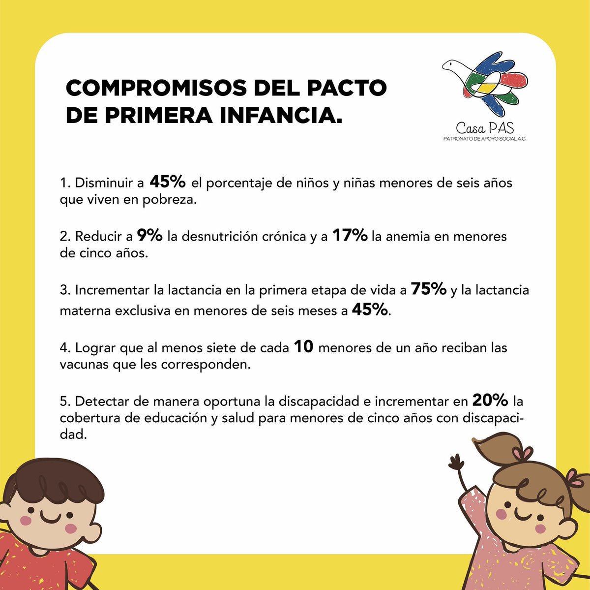 casapasmx's tweet photo. ¿Conoces los compromisos del @Pacto1aInfancia? Estos son algunos 👇🏻 #CasaPAS #Levantemoselvuelo https://t.co/uXxj7KHcsH