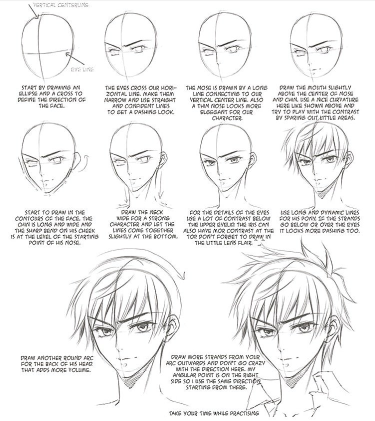 Magic Poser on X: How to Draw Masculine Anime Eyes with #MagicPoser!  (3/4) 🌹 Drawing highlights in anime-style art is our favorite part!  #artcommunity #animeart  / X