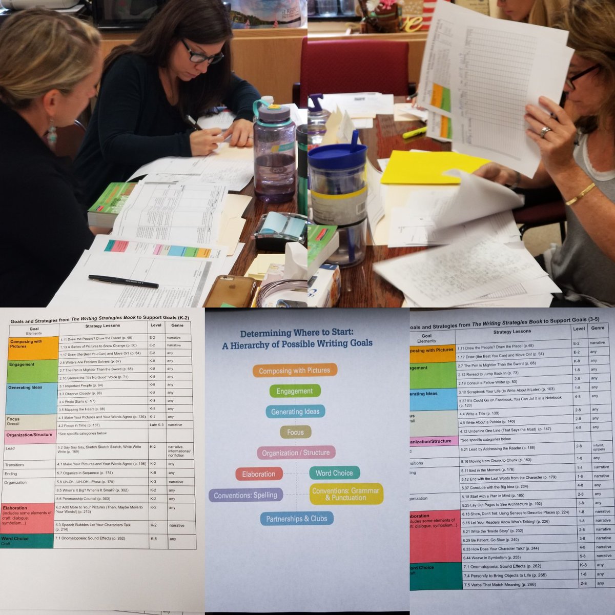 natasha_nurse's tweet photo. "Writing is how we connect with an audience beyond the room we are in." Ts purposefully using Jennifer Serravallo's Writing Strategies Book/resource sheet to lift the level of student writing! @LorraineRadice1 @24Kath @CZawatson @clamarca16 @Lau7210 @JSerravallo #OnDemandWriting https://t.co/MpTXsllany
