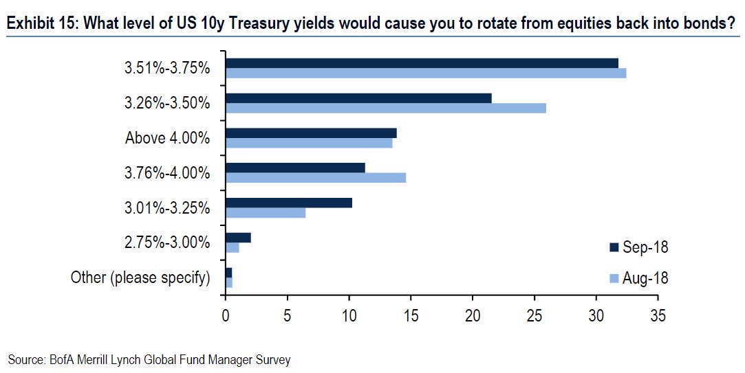 online credit risk management how to avoid