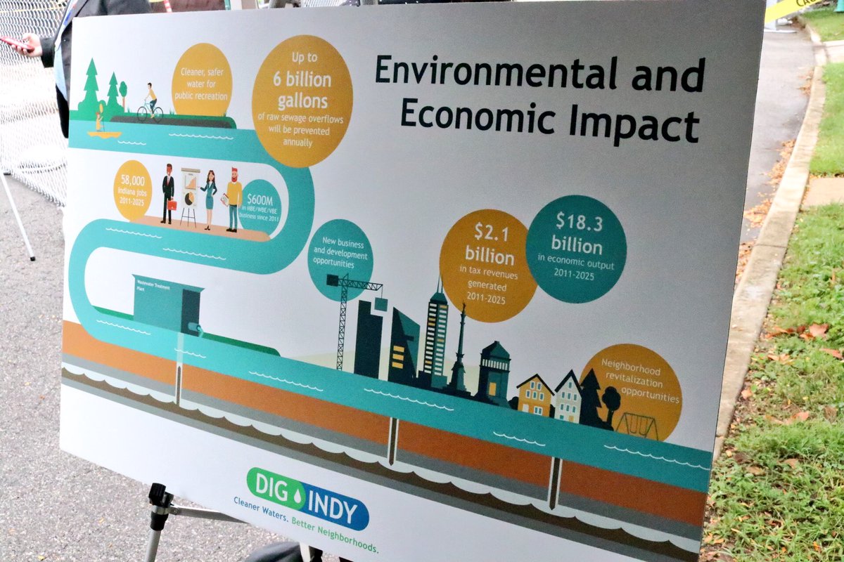 Today, <a href="/citizensenergy/">Citizens Energy Group</a> announced that they have completed mining more than half of their DigIndy Tunnel System — a project that is ahead of schedule and $400 million under budget, helping to keep 500 million gallons of sewage out of area waterways.