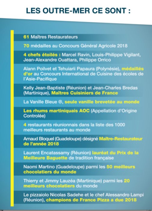 Plusieurs mois de recherches sur la gastronomie en Outre-Mer. L'étude sera en ligne mais retenez que les OM c'est entre autres ceci.