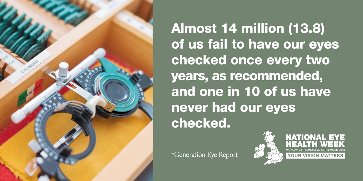 McGurkOpticians's tweet photo. The UK’s eye health is not looking good! A million people are living with ‘avoidable’ sight loss – leaving them unable to do things such as drive. Keep your eyes and vision healthy by having regular eye tests #EyeWeek #VisionMatters https://t.co/UZJHy6V1wI
