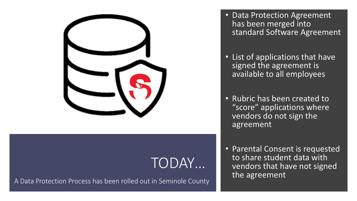 SCPSTechTalk's tweet photo. Crucial components of our data protection process. #FAEDS2018 https://t.co/QPkBI5yVdQ