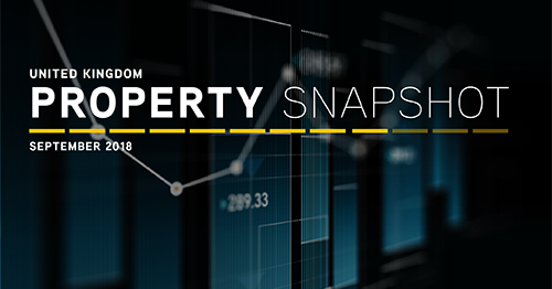 Colliers_UK's tweet photo. Further signs of #economic stability are evident despite #Brexit uncertainty. Monthly #GDP figures are accelerating and #retail sales confirm a strong summer. Click here to find out more: https://t.co/QcIfqUDFv2 https://t.co/qpHZIqTmQC