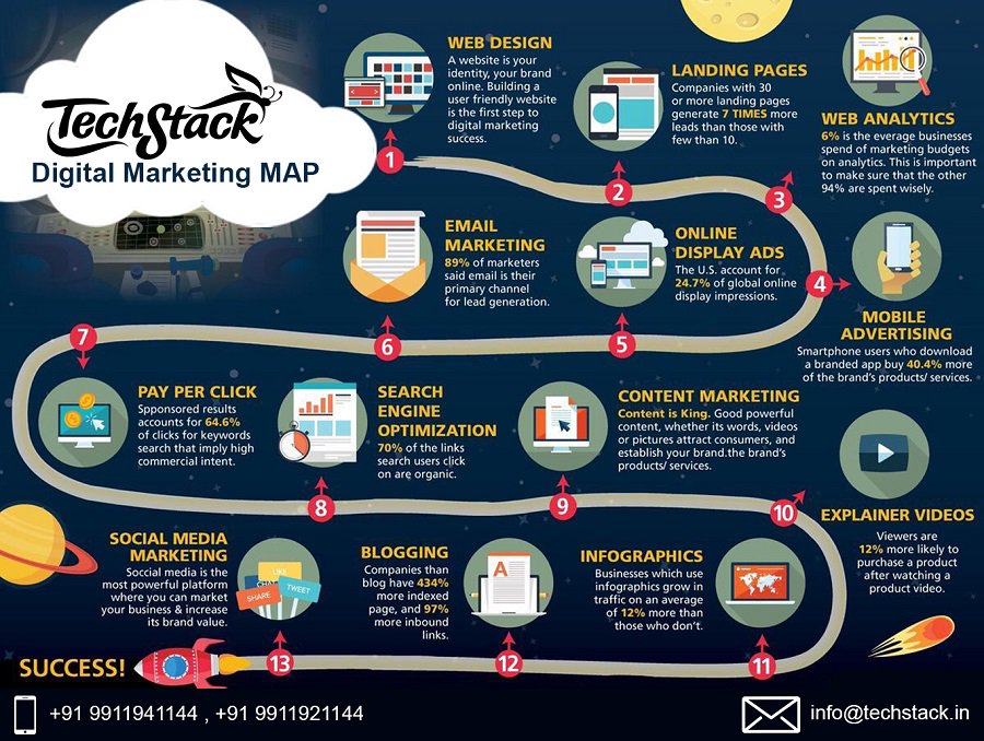 sensewhere tweet media