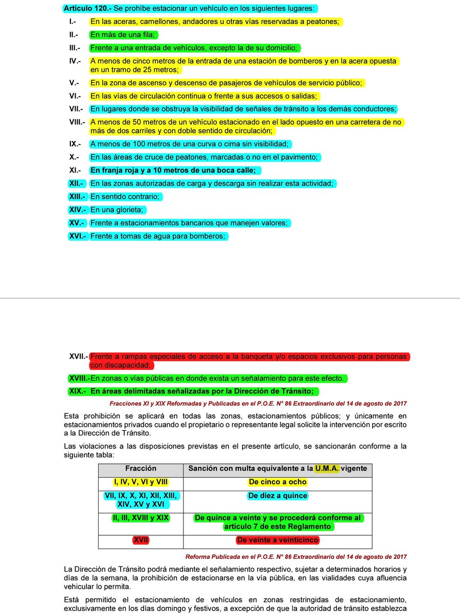 Ll3x 3spii8zl M Ae Conociendo El Reglamento De Transito De Cancun Cuales Son Los Lugares Prohibidos Para Estacionarse Y Cual Su Sancion Art 1 Del R T M B J Q R Por Una