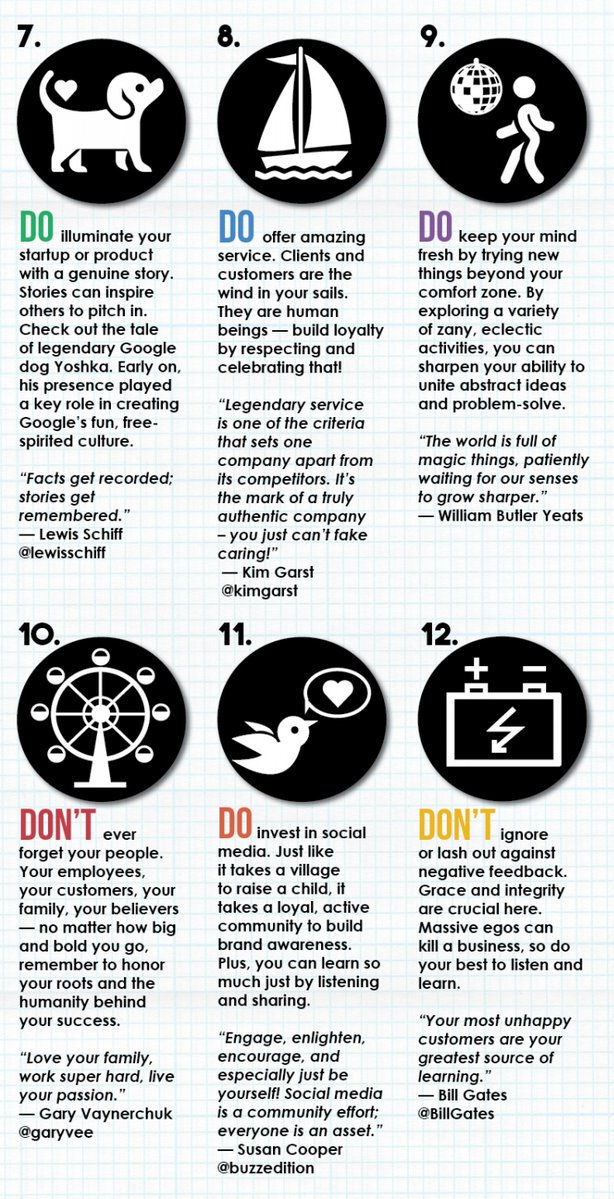 awarehub's tweet photo. 🤔18 Essential Entrepreneur Mantras. Which one is your favorite?💯💯
Comment Below 👇
➖➖➖➖➖➖➖➖➖
#videomarketing #smallyoutuber #youtuber #vlog #vlogger #vloggers #Entrepreneur #entrepreneurs 
#bloggers https://t.co/3ov1kO1kCK