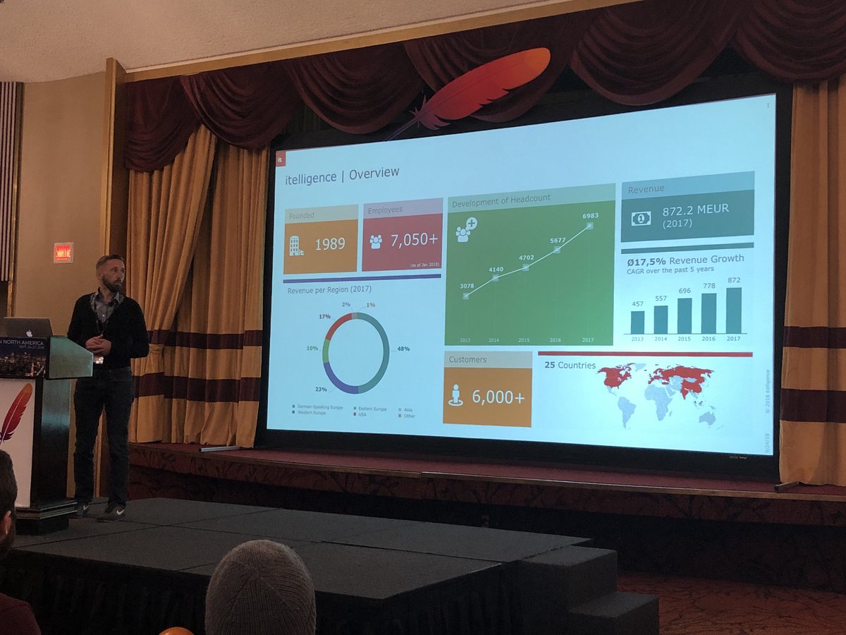 dagsonstebo's tweet image. @ingojochim intro to @CloudStack services at @itelligence_de #ccc18 #ApacheCon #cloudstackworks
