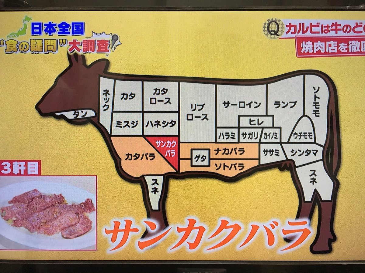 カルビ は牛の部位じゃない お店に訊いてみたら カルビ の部位はバラバラでした ペコジャニ Togetter カルビ は牛の部位じゃない お店に訊いてみたら カルビ の部位はバラバラでした ペコジャニ Togetter