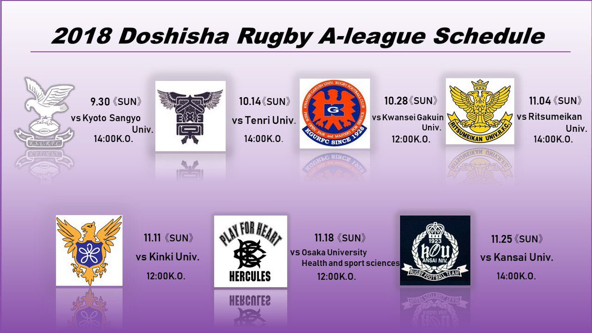 同志社大学ラグビー部 いよいよ 18年度ラグビー関西大学aリーグが開幕します 初戦はvs京都産業大学です 皆様の熱い応援が力になります 是非会場お越し頂き ご声援の程 宜しくお願い致します また 同志社大学生は学生無料dayにお友達と是非観戦