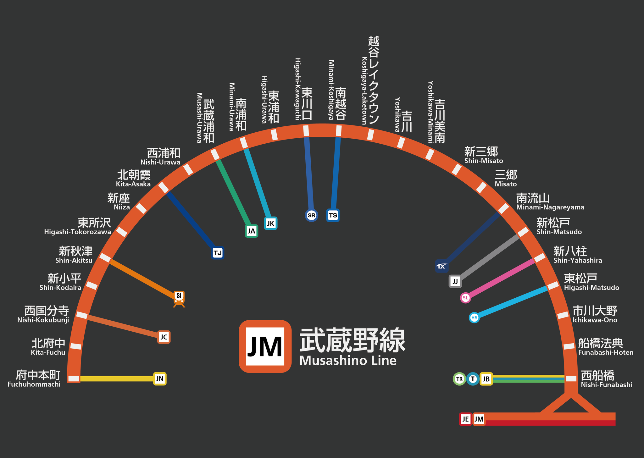 とーぐー على X: 