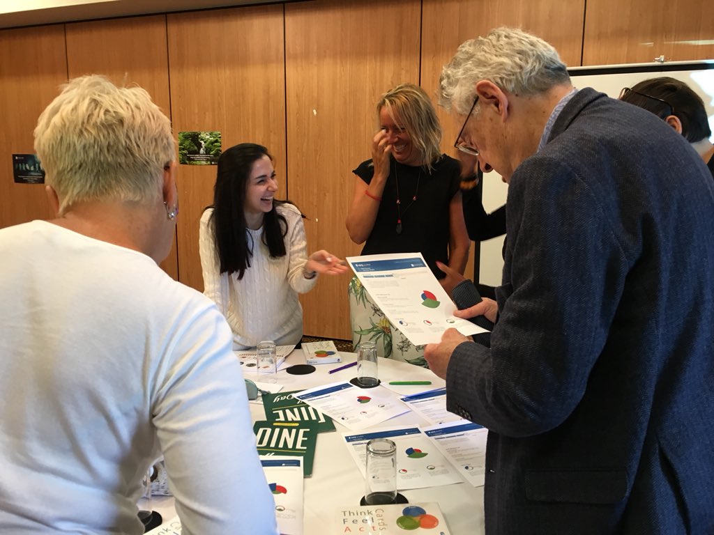 “By listening I can change my world” a goal for participants at unlocking EQ from @6s_EQ we’re in London for #EmotionalIntelligence