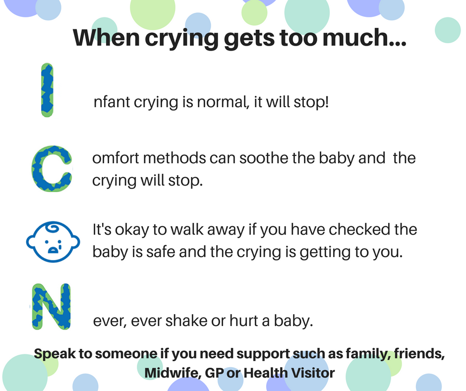ICON_COPE's tweet photo. The ICON message is designed to be easy to remember and use by parents, caregivers and professionals to help them better understand that infant crying is normal and how to cope with crying.
#ICON #copingwithcrying #youcancope https://t.co/h5XjaPI57y