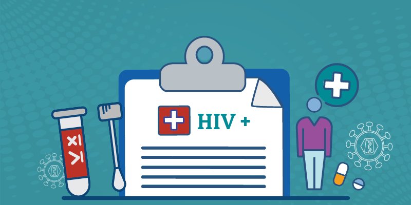 CDC HIV tweet media