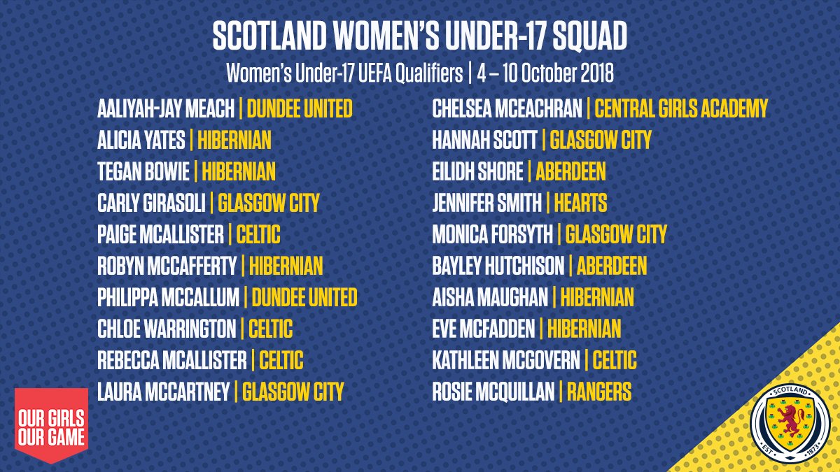 ScotlandNT's tweet photo. Pauline MacDonald has named her Scotland Women's Under-17s squad for UEFA Qualifiers against Lithuania, Slovakia and Poland. The matches will be played in Poland.
➡️ Full squad: https://t.co/JQ3jdHK2Rn
#SCOW17s #YoungTeam https://t.co/66BOTg3Cvh