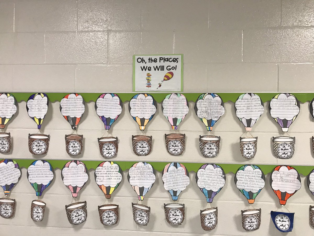 McNeillAdmirals's tweet photo. These students are going places and they already know why! #Beginwiththeendinmind https://t.co/ZYT8iDtfrV