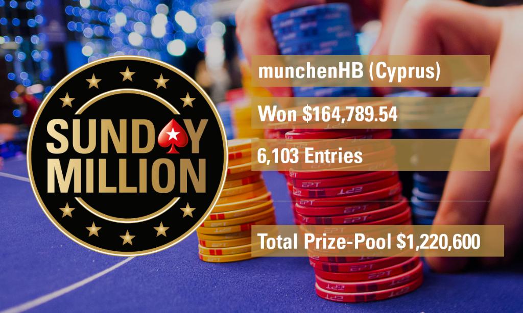 PokerStars tweet media