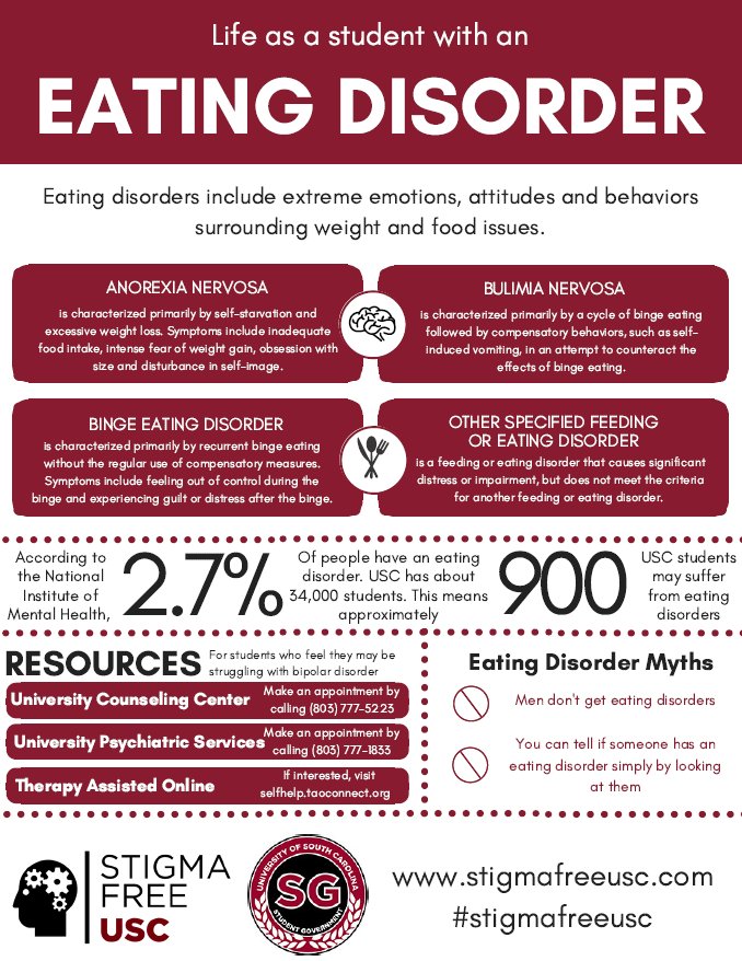It's #StigmaFreeUSC week. 1 in 5 students live with a mental health condition. Help break the stigma surrounding mental health. Find out more at StigmaFreeUSC.com