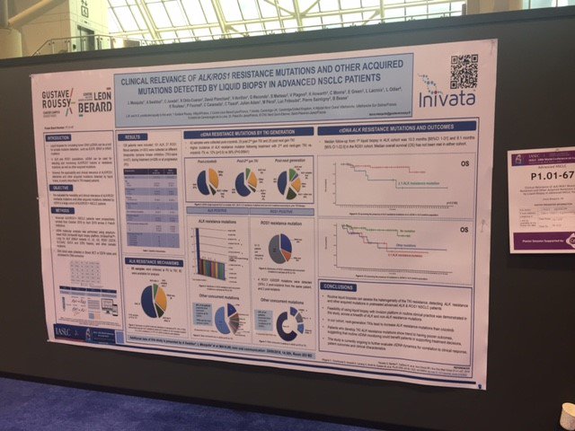 Exciting new data: Clinical relevance of ALK &amp; ROS1 resistance mutations and other acquired mutations detected by an amplicon-based liquid biopsy in advanced #NSCLC patients #liquidbiopsy #WCLC2018