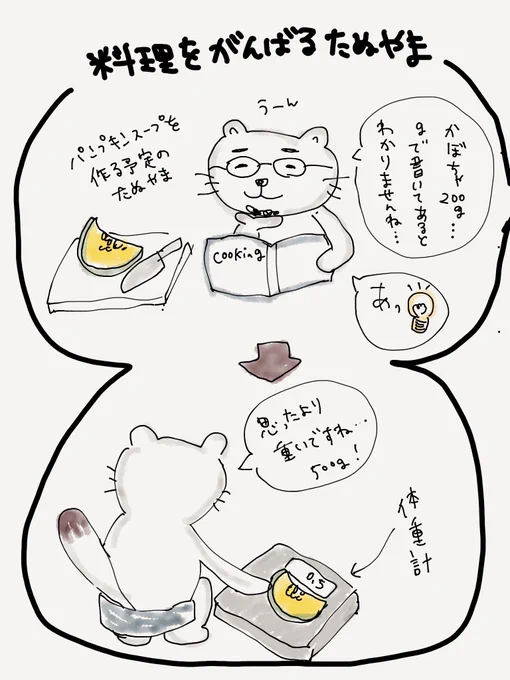 料理中に急にお風呂場に行ったのでのぞいて見たら…?#たぬやまんが #たぬやまの日常#夫婦漫画 #イラスト 