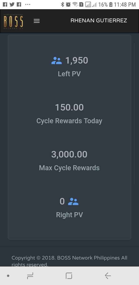 rhenangutierrez's tweet image. #BOSSNETWORK ROCKS