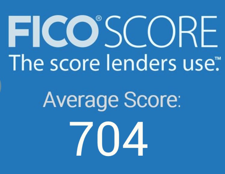 FICO_corp's tweet photo. For the first time, the average FICO Score in the U.S. has reached 704, showing a steady upward trend in US #credit quality. Read the research here: https://t.co/dHhZehXzOi #FICOScore #creditscore #FICOBlog https://t.co/dzPlu90jWl