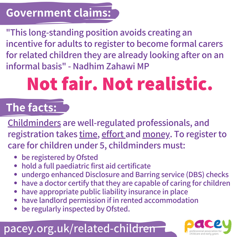 CoramPACEY's tweet photo. This is the statement that @nadhimzahawi has responded to letters from you about why #childminders should be able to claim funding for related children in England.

We wanted to share with you the facts. It's time to end the ban. Please share - https://t.co/5fHtMbZaFW https://t.co/CEEOesByXE