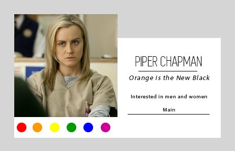 Character of the Day: Piper Chapman from Orange is the New Black!