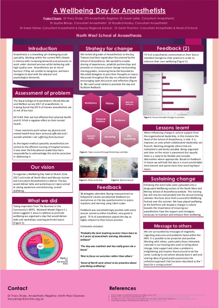 NW_Anaesthesia's tweet photo. Winner of the Wellfest regional poster competition was Rebecca Frank for Airway training on ICU, 2nd was Tracey Sharp for Wellbeing in the NW and 3rd Cliff Shelton for the Lasoo method. Many thanks to the judges Simon Maguire, Karen Kidner and Chris Coldwell.@NW_ICM @NWRAG https://t.co/RK5A0f7NV9