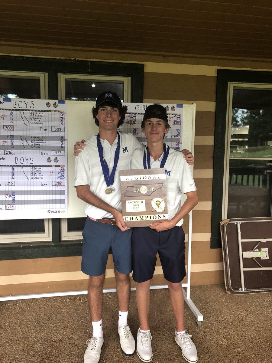 BlueTornadoGolf's tweet photo. Big Blue qualifies for TSSAA State Tournament by winning the Division II Regional Championship - 286 led by Low Medalist/Individual Champ @joe_carter6 70, 2nd @JakeLevine199 71, T3rd @jakeallstun19 72, T7th @jessfelk 73, @jackbillups3 76, @CGSmith0 @McCallieSports @SportsChatt https://t.co/JNT59uw6Qw