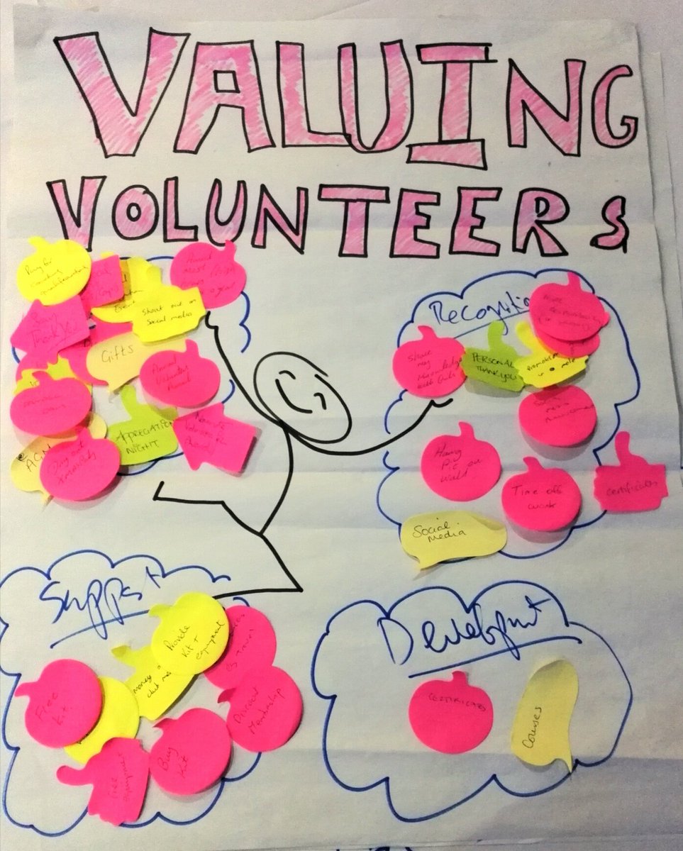 TrainerLindseyB's tweet photo. Fantastic energy from everyone this evening at the #volunteer management workshop this evening, big thanks to @SportNINet   @dcsdcouncil and all club volunteers for being so welcoming and making the session go so well #sportseducator https://t.co/1RCcM4FCWh